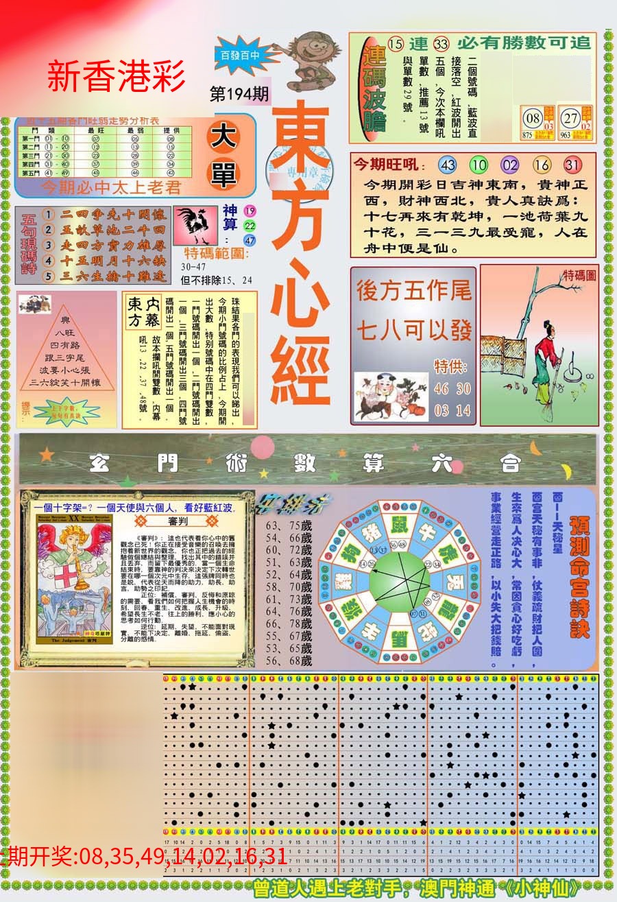 (新版)东方心经A